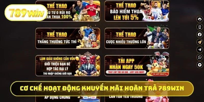 Cơ chế hoạt động khuyến mãi hoàn trả 789WIN